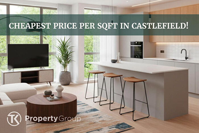 2 Bedroom Apartment For Sale In Manchester, M15