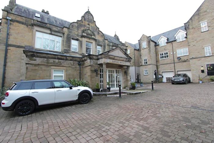 2 Bedroom Apartment To Rent In Tapton Park Road, Sheffield, S10