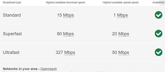 2 Bedroom Flat To Rent In Royal Victoria Apartments, Poole Road, Westbourne, BH4