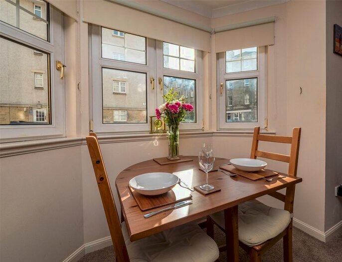 2 Bedroom Flat To Rent In Duff Street, Dalry, Edinburgh, EH11