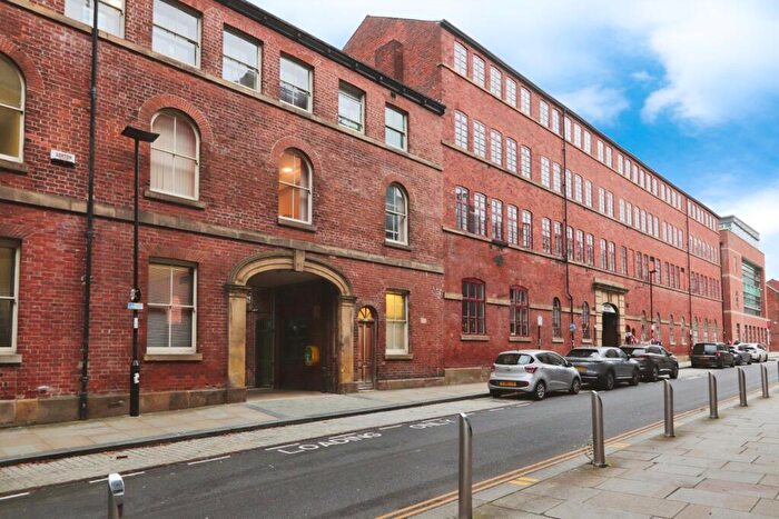 1 Bedroom Apartment For Sale In Arundel Street, Sheffield, S1