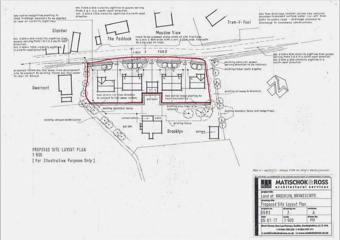 Land For Sale In Bryneglwys, Corwen, LL21