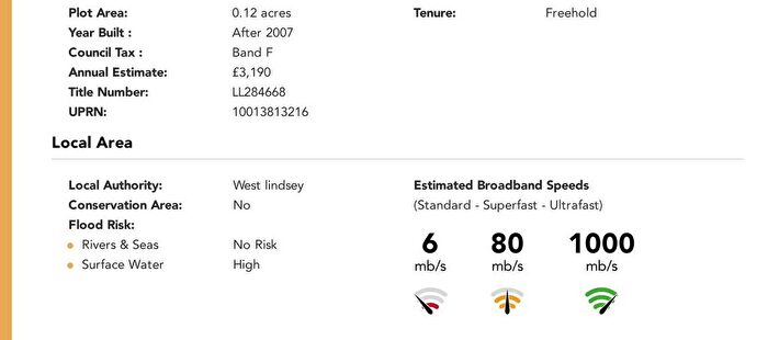 5 Bedroom Detached House For Sale In Wood Farm Close, Nettleton, LN7