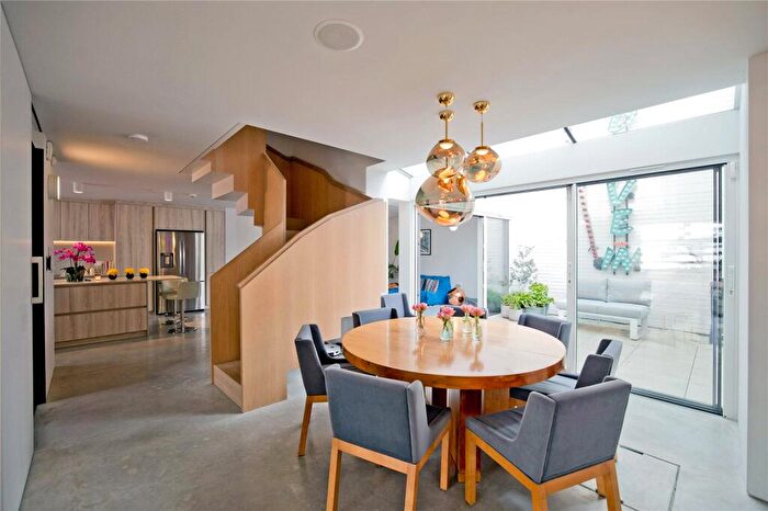 Property To Rent In Quickswood, Primrose Hill, NW3