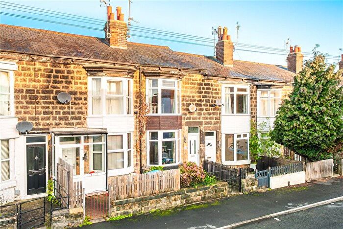 2 Bedroom Terraced House For Sale In Birch Grove, Harrogate, North Yorkshire, HG1