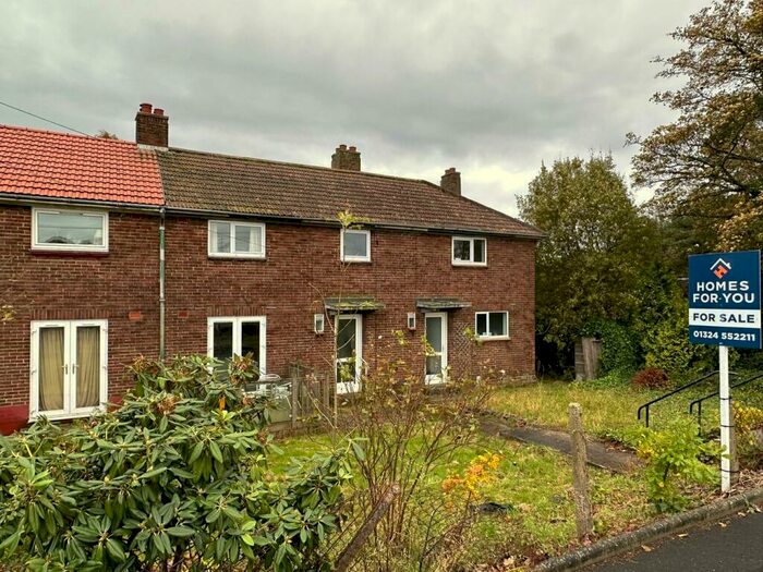 2 Bedroom Terraced House For Sale In Kincardine, Alloa, FK10