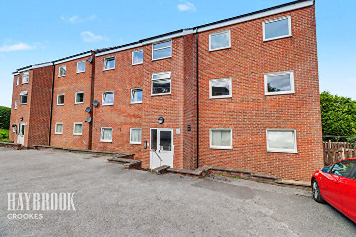 2 Bedroom Apartment For Sale In Duncan Road, Sheffield, S10