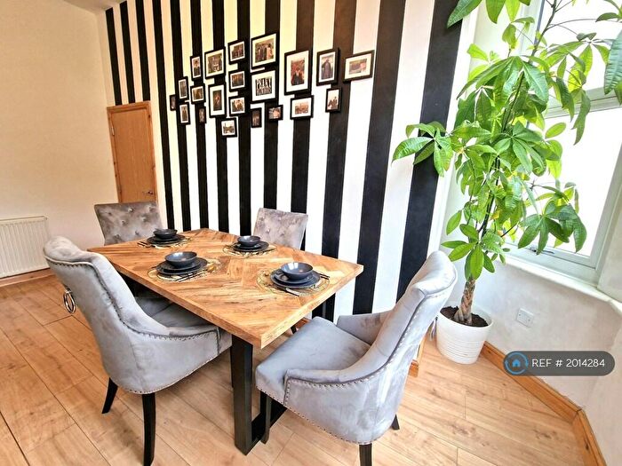 Studio To Rent In Clarendon Road, Birmingham, B16