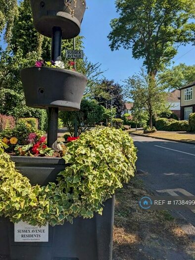 2 Bedroom Flat To Rent In Fog Lane, Manchester, M20