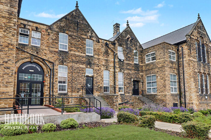 2 Bedroom Apartment For Sale In Station Road, Woodhouse, S13