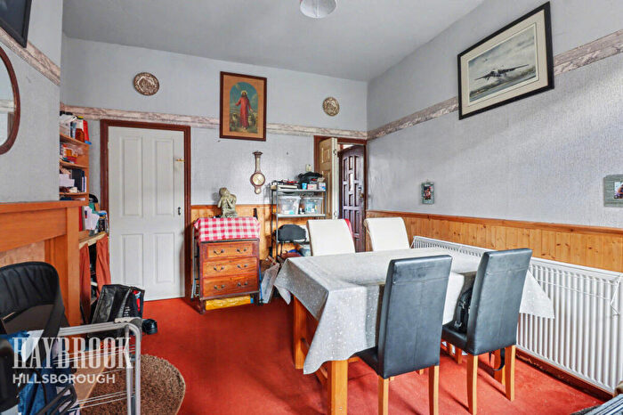 3 Bedroom End Of Terrace House For Sale In Carlton Road, Sheffield, S6