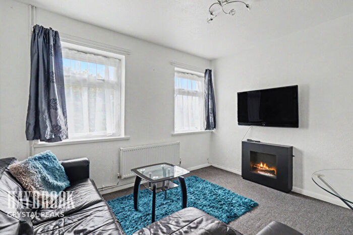 1 Bedroom Apartment For Sale In Danby Avenue, Chesterfield, S41