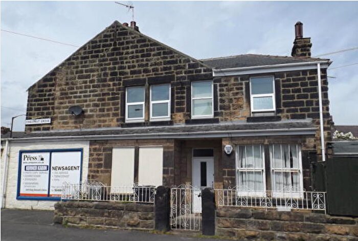 1 Bedroom Apartment To Rent In King Edwards Drive, Harrogate, HG1