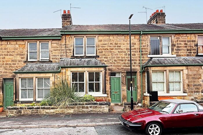 2 Bedroom Terraced House For Sale In Dixon Terrace, Harrogate, HG1