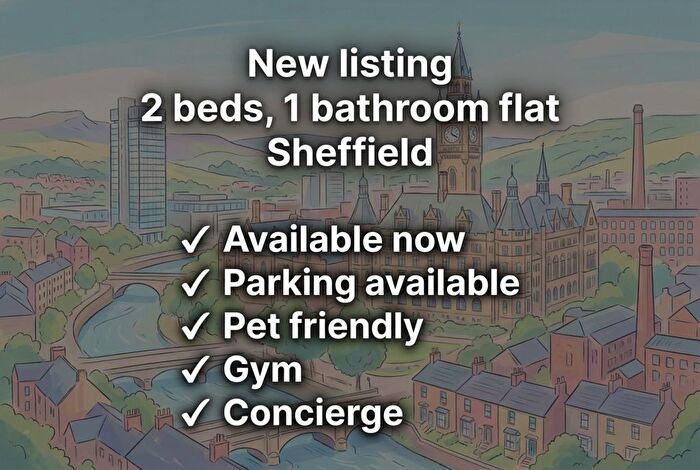 2 Bedroom Flat To Rent In Milton Street, Sheffield, S3