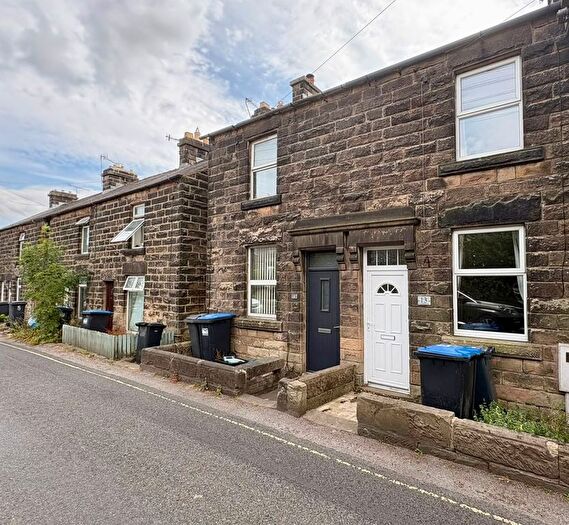 2 Bedroom Terraced House For Sale In Cavendish Road, Matlock, DE4