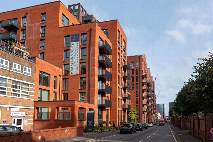 1 Bedroom Flat To Rent In Shadwell Street, Birmingham, B4