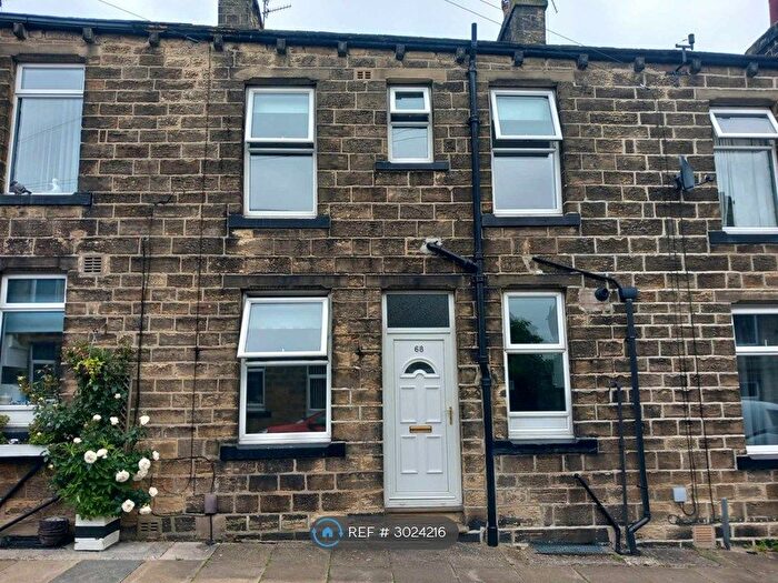 2 Bedroom Terraced House To Rent In Aire View, Silsden, Keighley, BD20
