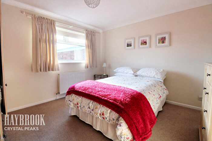 2 Bedroom Detached Bungalow For Sale In Pendle Croft, Sothall, S20