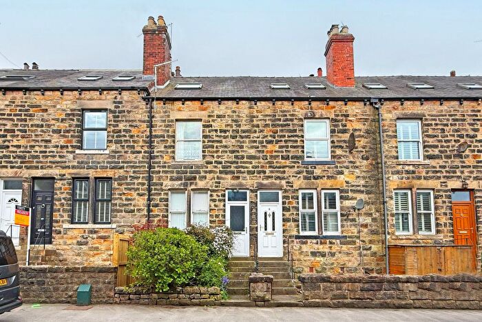 4 Bedroom Town House For Sale In College Road, Harrogate, HG2