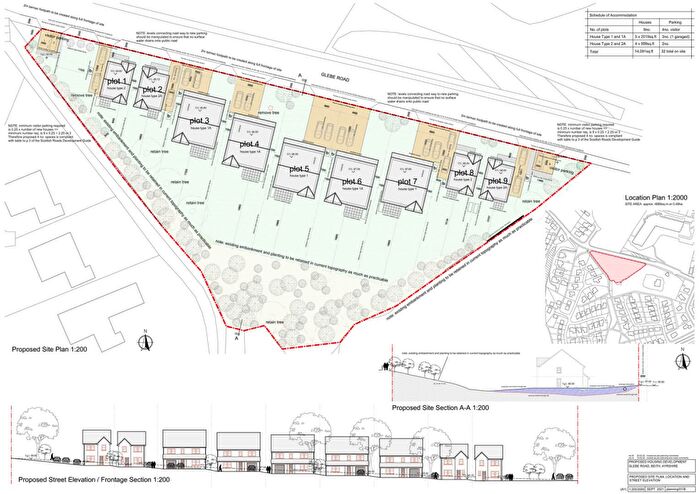 3 Bedroom Land For Sale In Glebe Road, Beith, KA15