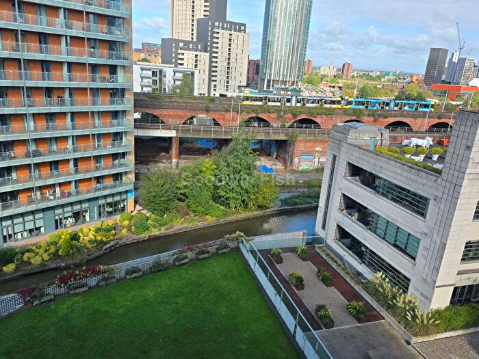 2 Bedroom Apartment To Rent In Timber Wharf, Worsely Street, Manchester, M15