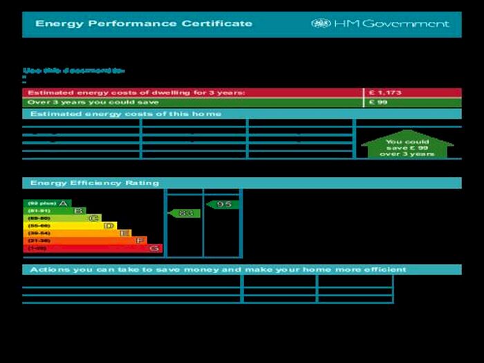 3 Bedroom Terraced House To Rent In Cherry Tree Drive, Coventry CV4