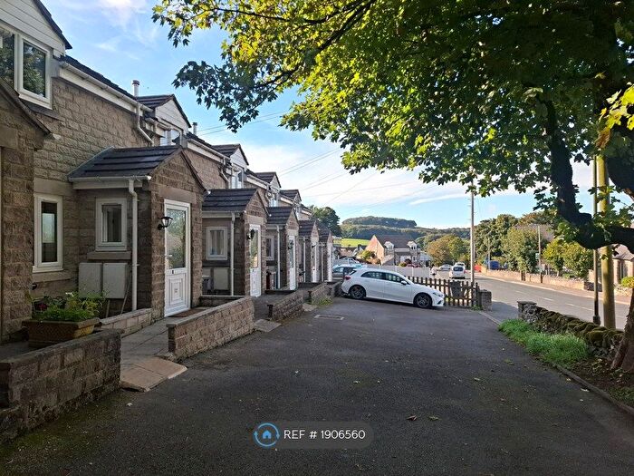 2 Bedroom Terraced House To Rent In Burlow Road, Buxton, SK17
