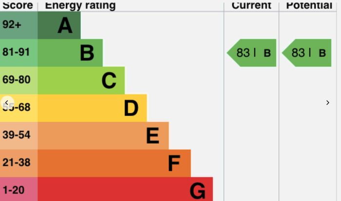 1 Bedroom House To Rent In Coleherne Road Residenc Coleherne Road, London, London, SW10