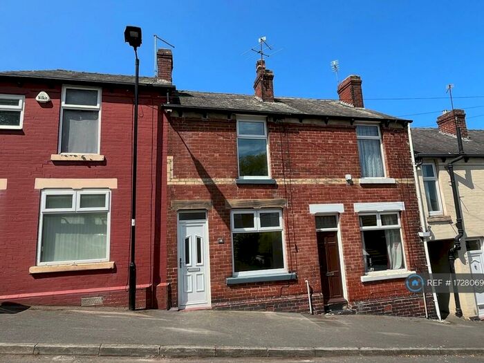 2 Bedroom Terraced House To Rent In Gresham Road, Sheffield, S6