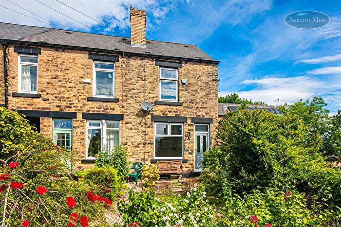3 Bedroom End Of Terrace House For Sale In Industry Street, Walkley, Sheffield, S6