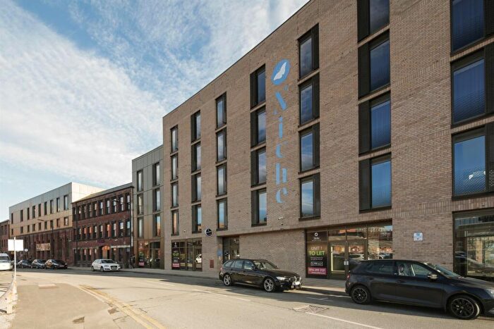 Studio To Rent In , Niche Buildings, City Centre, S1