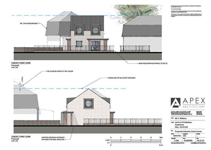 Plot For Sale In Building Plot, Denecroft, Cinderford, GL14