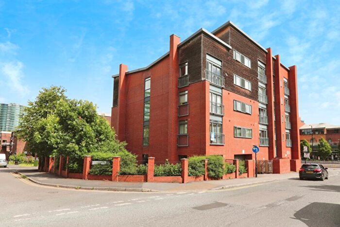 Studio To Rent In Ecclesall Heights, S10