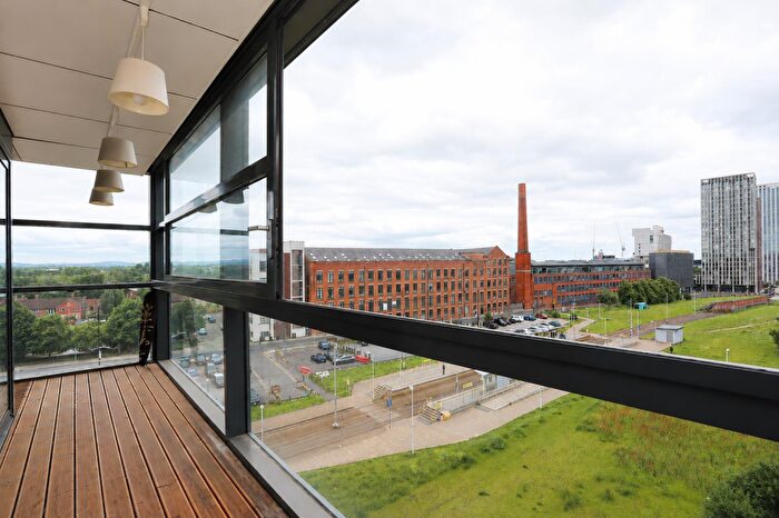 2 Bedroom Apartment To Rent In Milliners Wharf, Munday Street, Manchester, M4