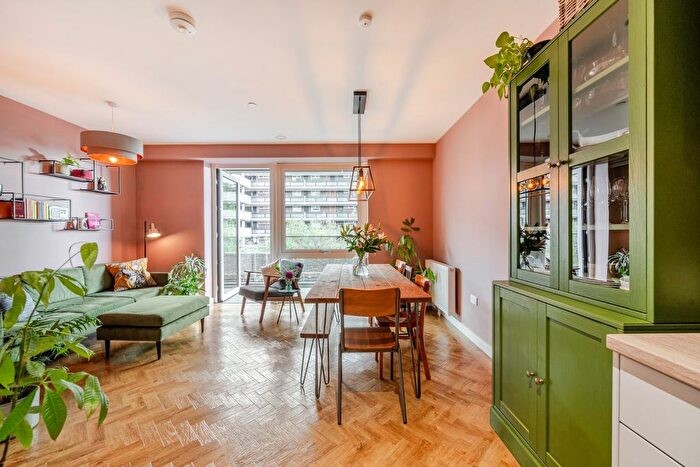 Studio For Sale In Glenthorne Road, Hammersmith, London, W6