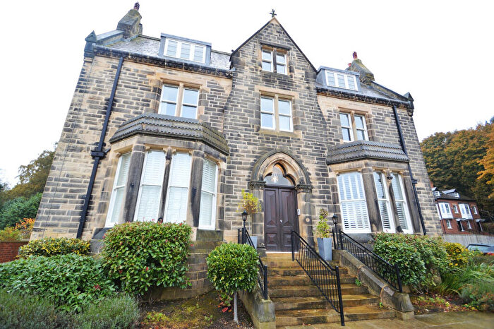 2 Bedroom Penthouse For Sale In Byland Close, Durham, County Durham, DH1
