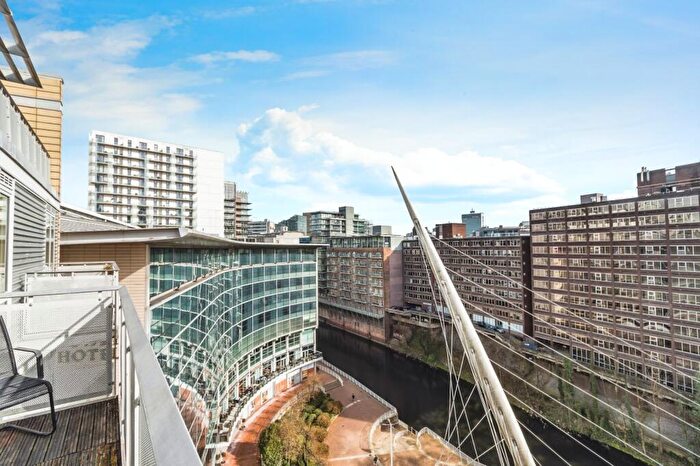 2 Bedroom Apartment To Rent In Dearmans Place, Salford, Greater Manchester, M3