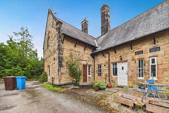 2 Bedroom Town House To Rent In Woodland View Abbeydale Road South, Dore, Sheffield, S17