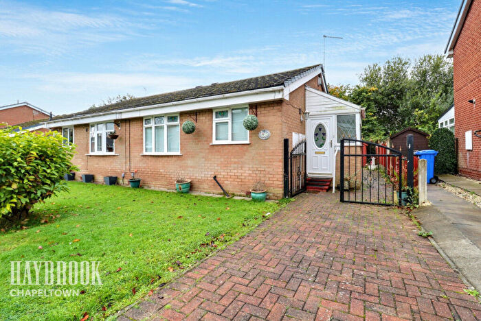 2 Bedroom Bungalow For Sale In Jacobs Close, Shiregreen, S5