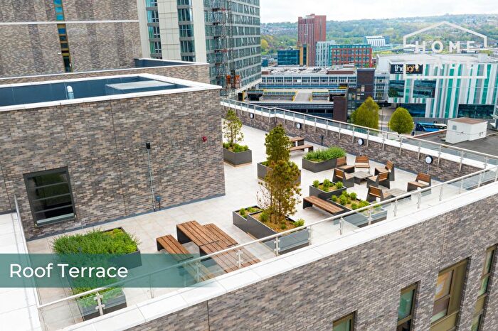 1 Bedroom Flat To Rent In Sheffield, S1