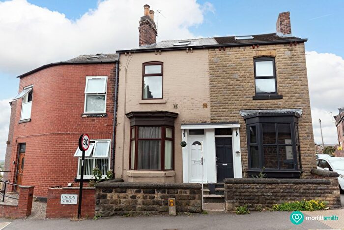 3 Bedroom Terraced House To Rent In Findon Street, Sheffield, S6