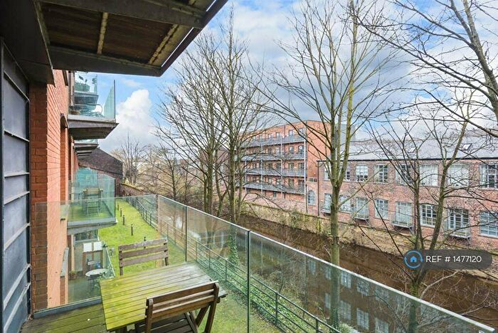 2 Bedroom Flat To Rent In Millau, Sheffield, S3