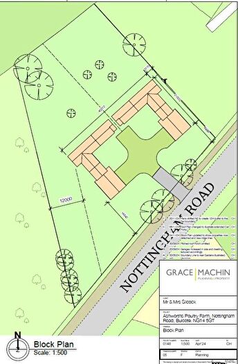Land For Sale In Development Land, Nottingham Road, Bulcote, Nottingham, NG14