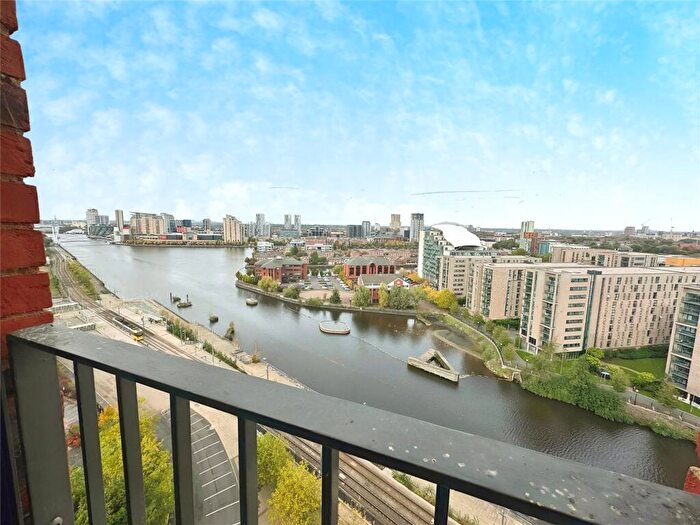 2 Bedroom Apartment For Sale In Wharf End, Trafford Park, Manchester, M17