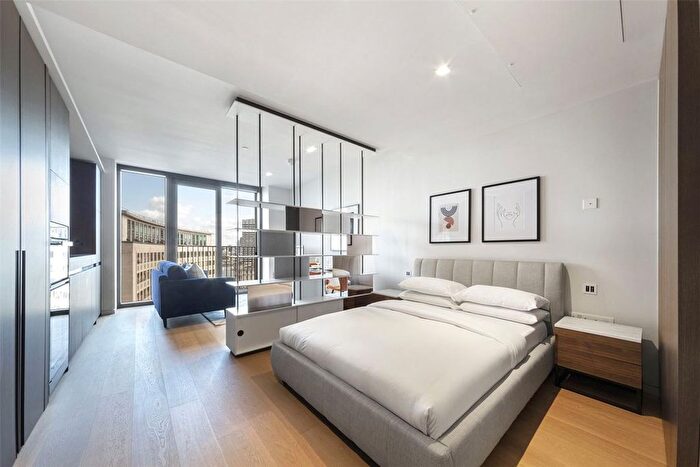 Studio For Sale In Casson Square, Waterloo, SE1