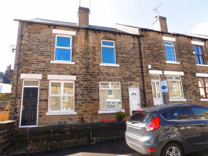 3 Bedroom Terraced House To Rent In Kirkstone Road, Lower Walkley, S6