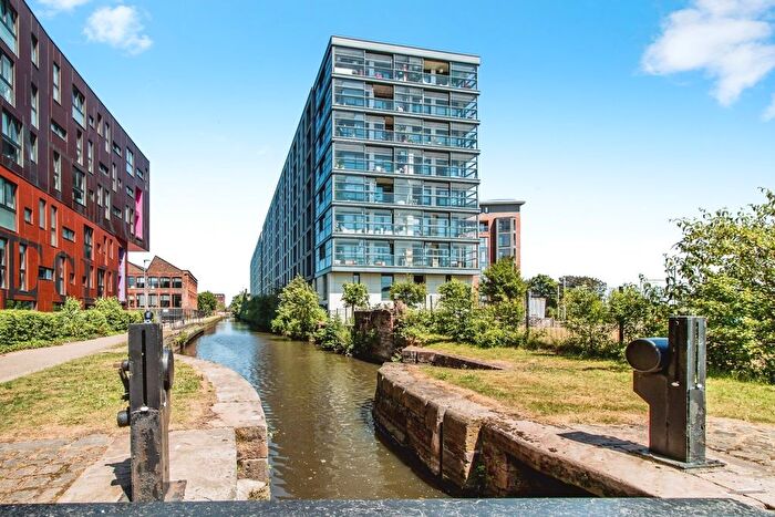 2 Bedroom Flat To Rent In Munday Street, Manchester, Greater Manchester, M4