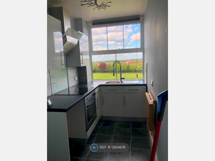 1 Bedroom Flat To Rent In Gippeswyk Avenue, Ipswich, IP2