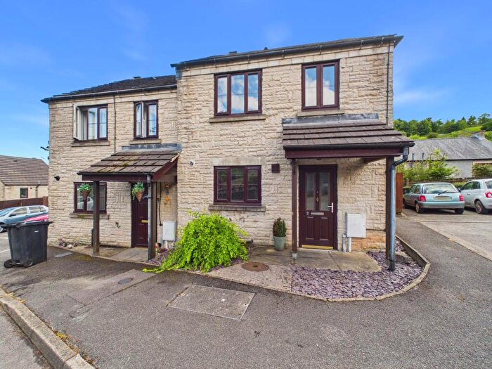 2 Bedroom Semi Detached House To Rent In Hoptonwood Close, Middleton, DE4